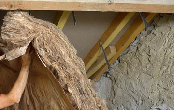 Low Eighton pitched roof insulation costs